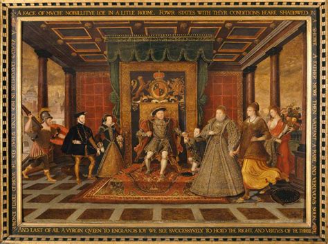 The Family of Henry VIII .